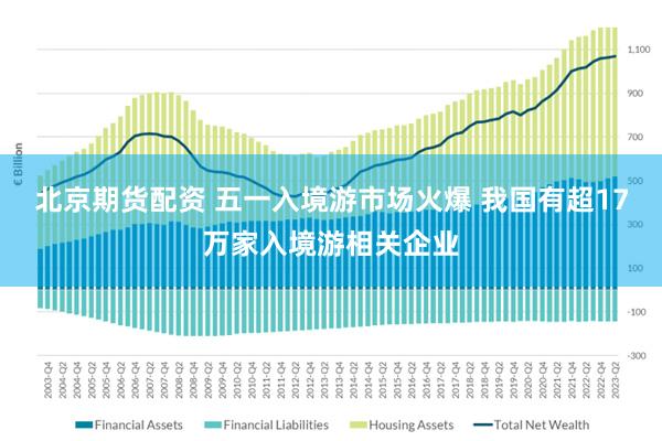 北京期货配资 五一入境游市场火爆 我国有超17万家入境游相关企业