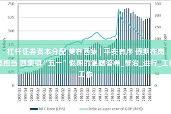 杠杆证券资本分配 美在西集 | 平安有序 假期在岗显担当 西集镇“五一”假期的温暖答卷_整治_进行_工作