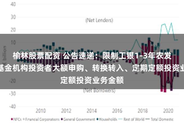 榆林股票配资 公告速递：限制工银1-3年农发债指数基金机构投资者大额申购、转换转入、定期定额投资业务金额