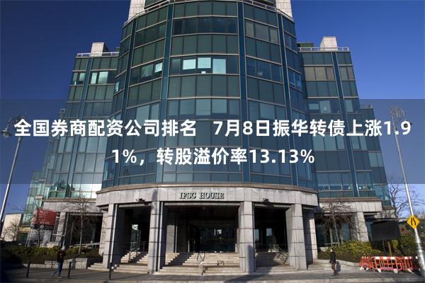 全国券商配资公司排名   7月8日振华转债上涨1.91%，转股溢价率13.13%