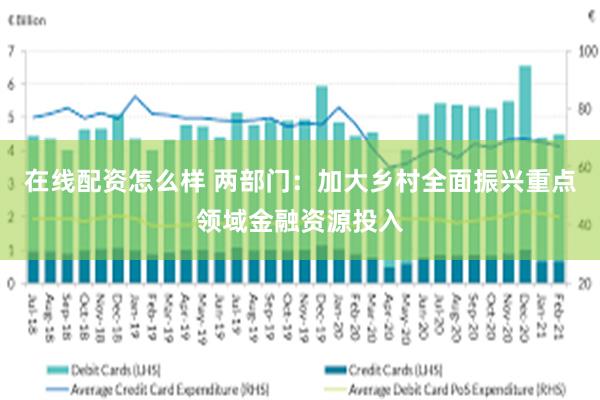 在线配资怎么样 两部门：加大乡村全面振兴重点领域金融资源投入