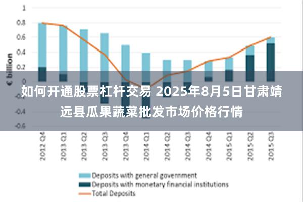 如何开通股票杠杆交易 2025年8月5日甘肃靖远县瓜果蔬菜批发市场价格行情