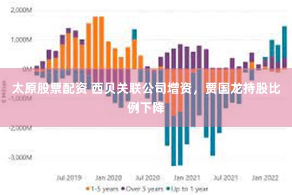 太原股票配资 西贝关联公司增资，贾国龙持股比例下降